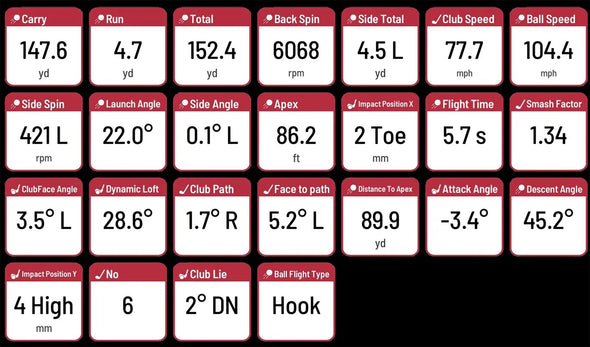 UNEEKOR EYE XO2 Launch Monitor