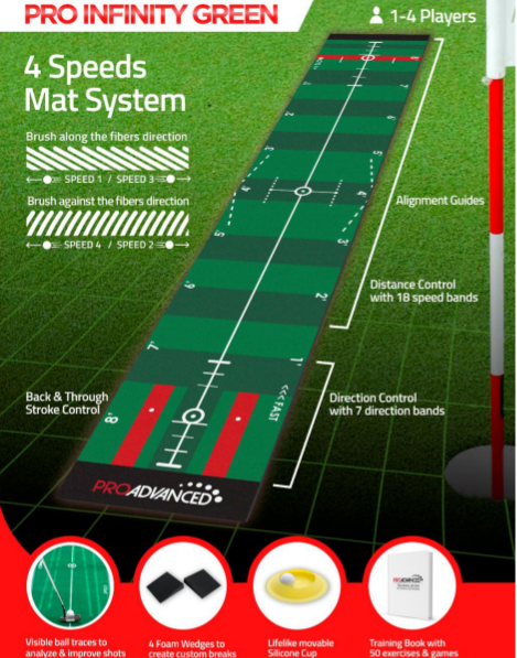 ProInfinity Putting Green