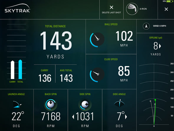 SkyTrak Launch Monitor