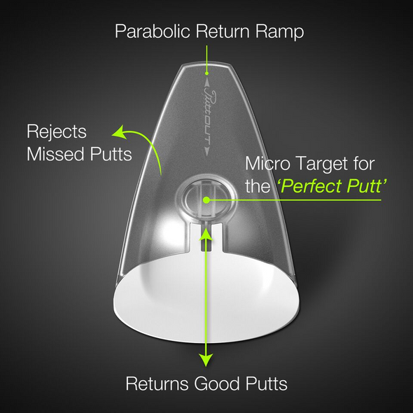 PuttOUT Pressure Putt Trainer