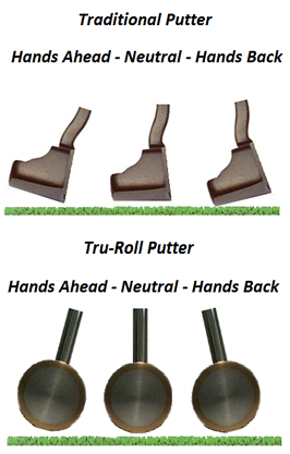 TruRoll-I Putter