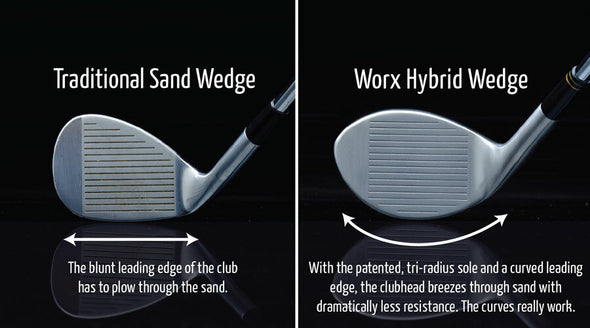 Worx Golf Sand Wedge